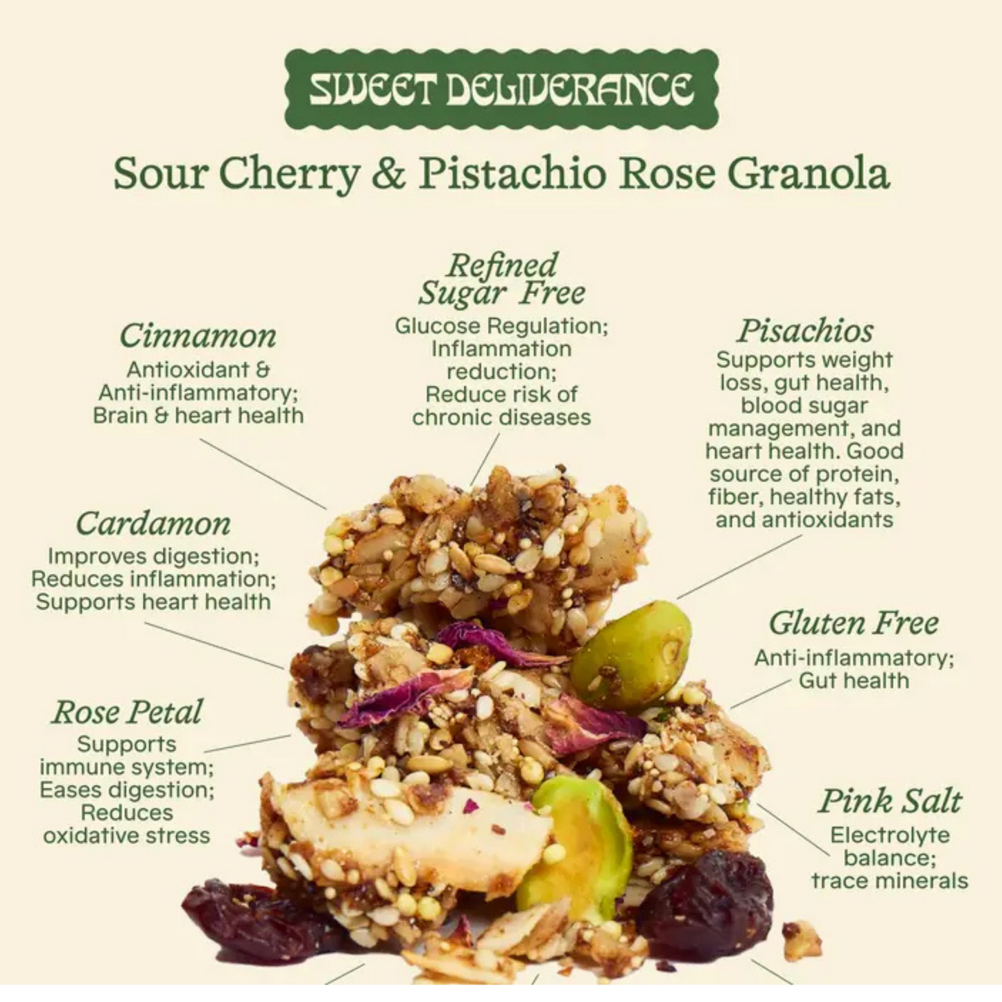 Sweet Deliverance Sour Cherry & Pistachio Rose Granola (2oz Snack Pack)